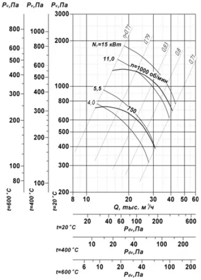 ВР 85-77 №9 ДУ 18,5х1000